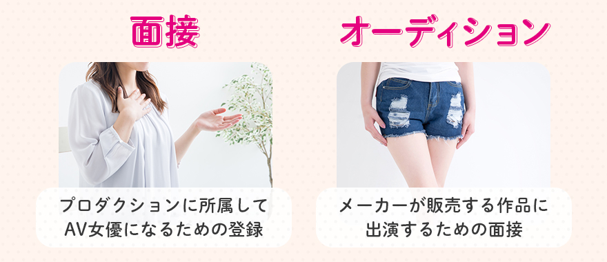 AVのオーディションとは？面接との違いも