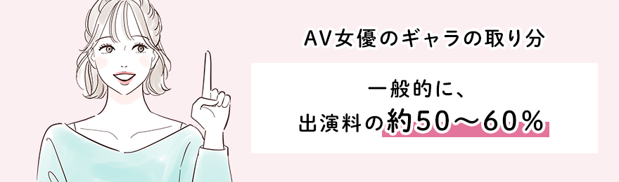 AV女優が儲かる仕組みは？