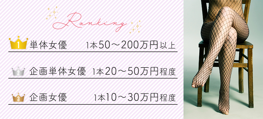 AV女優の3つのランク