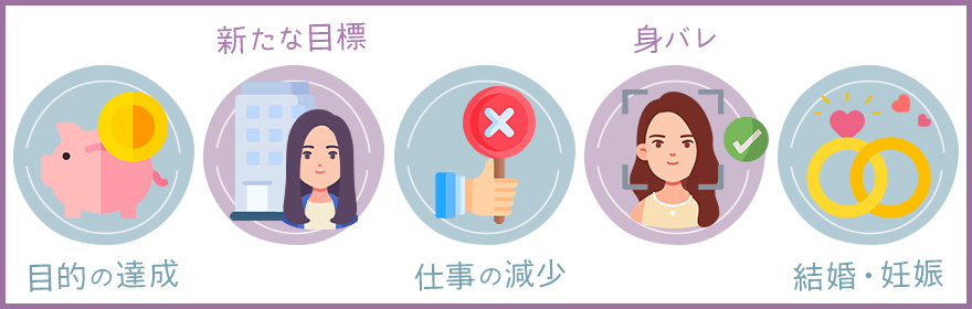 AV女優が引退する主な理由5つ