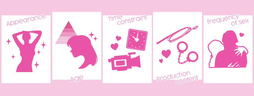 AV女優の出演料はどうやって決まるの？