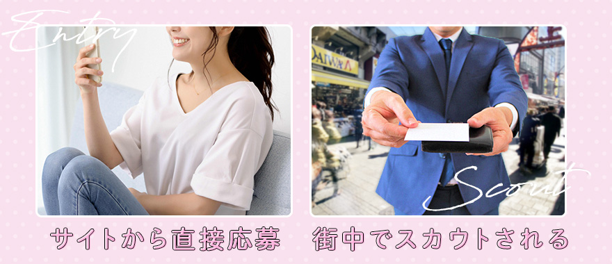 AVプロダクションの面接を受ける方法