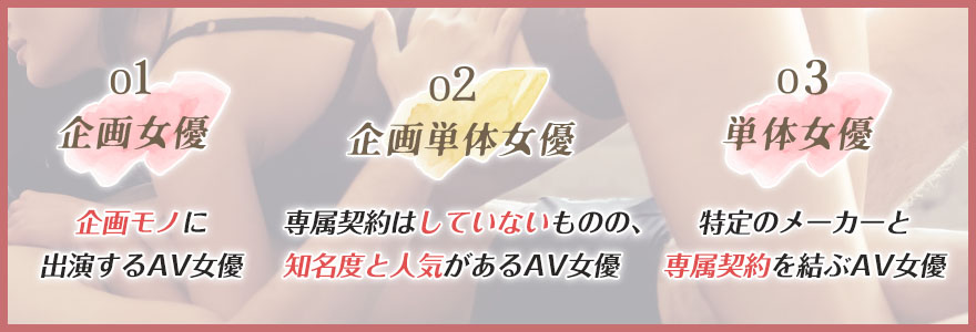 キカタン（企画単体）女優と企画女優・単体女優の違い